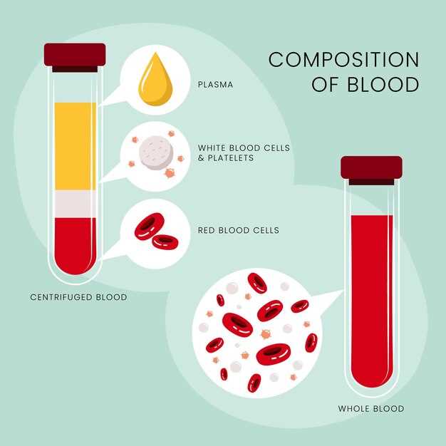 Наследование первой группы крови