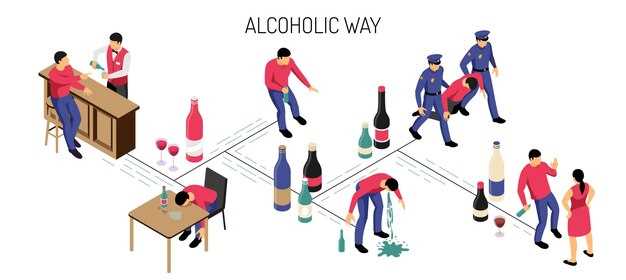 Влияние на среднюю степень опьянения: причины и последствия