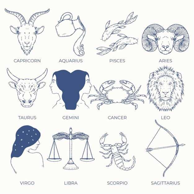 Астрология и знак зодиака Близнецы